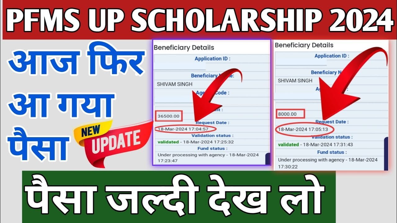 Up Scholarship Status 2023 24 खुशखबरी यूपी स्कॉलरशिप का स्टेटस शो होने