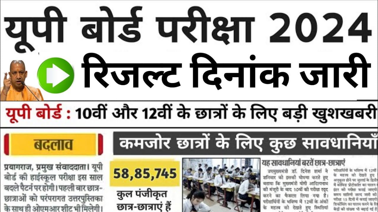 Up Board Result 2024 यूपी बोर्ड 10वीं और 12वीं रिजल्ट इस दिन आएगा चेक