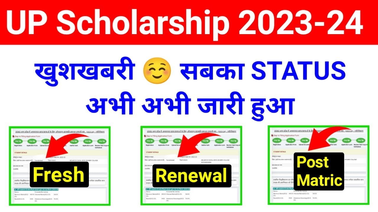 Up Scholarship Status 2023 24 खुशखबरी यूपी स्कॉलरशिप का स्टेटस शो होने