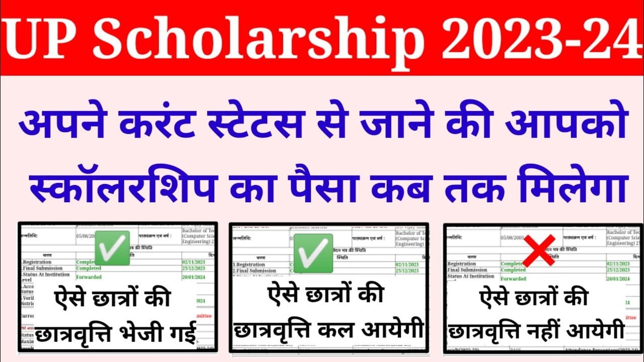 Up Scholarship Today 2024 आज लाखों छात्रों का छात्रवृत्ति भेजा गया