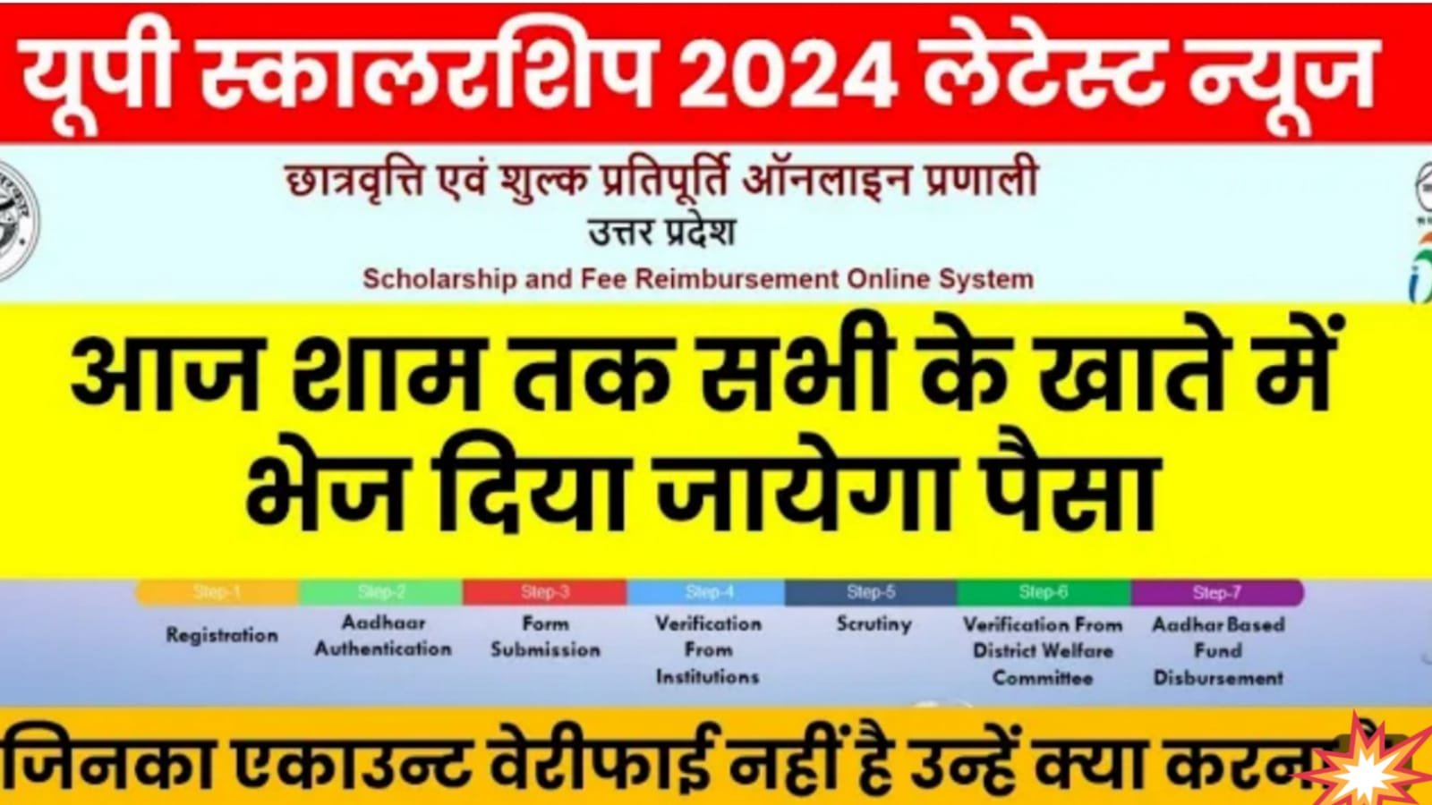 Up Scholarship Payment Status आज भेजा जायेगा यूपी Scholarship का पैसा